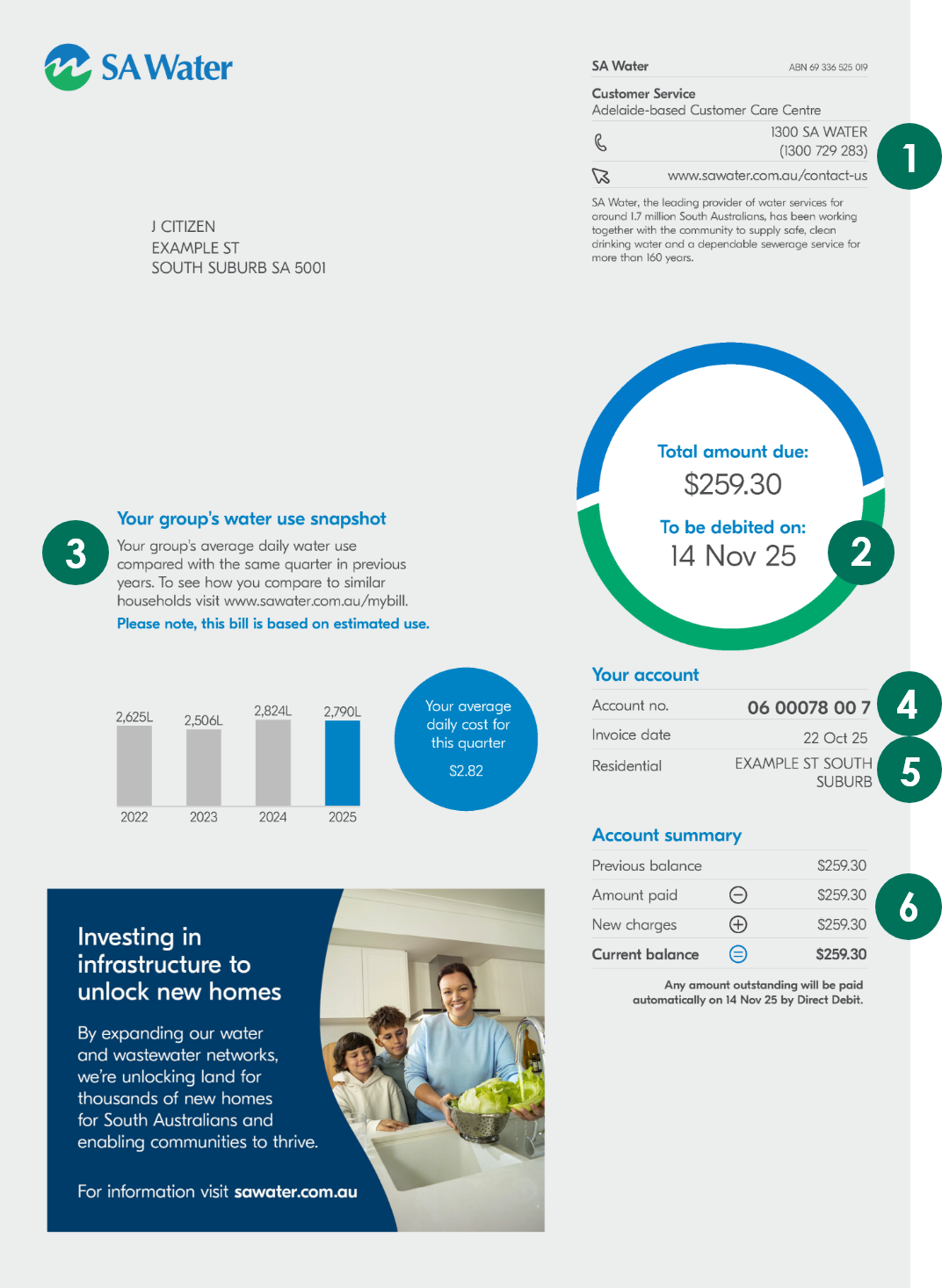Front page of a SA Water bill showing customer and account information, how much water was used, the amount due and due date.