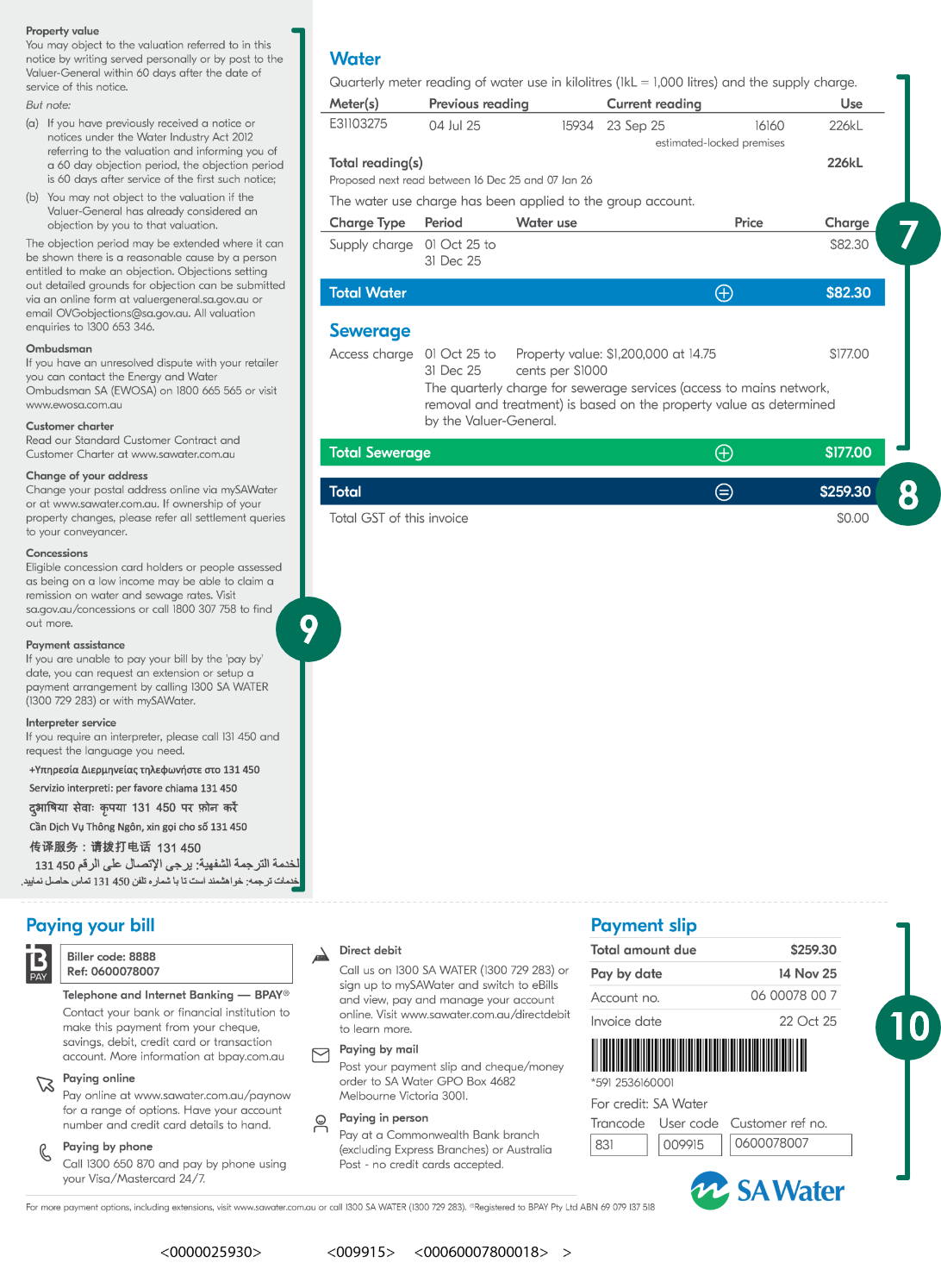 Back page of a SA Water bill showing examples of water usage and pricing information, total fees and charges, additional information for account holders and how to pay your bill.